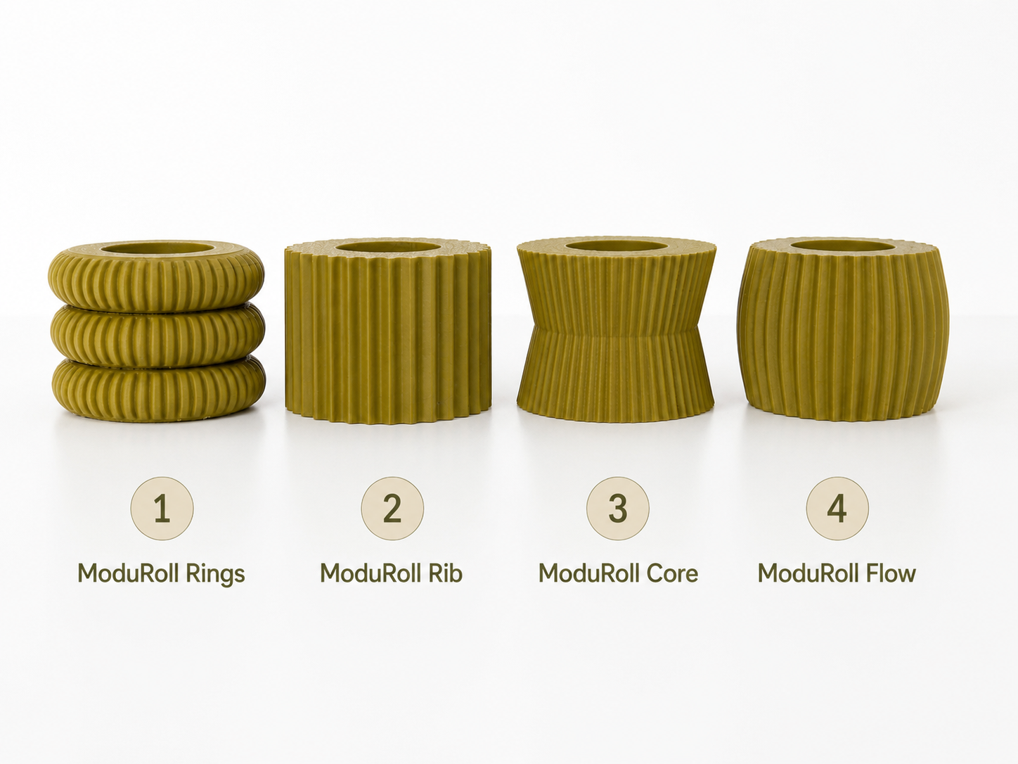 ModuRoll Premium